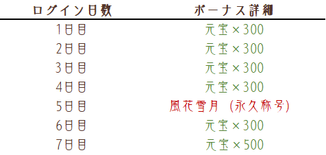 091791525097416004112.png image.png