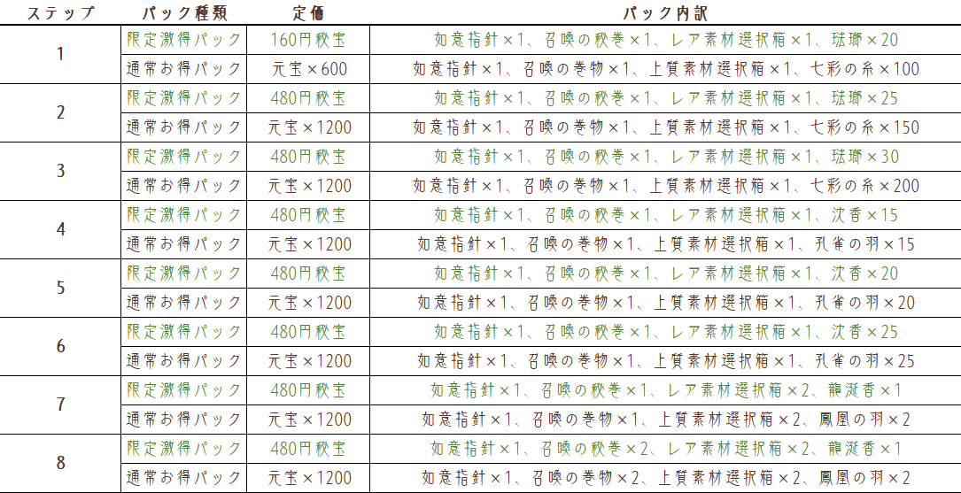 271761556508802080383.png image.png