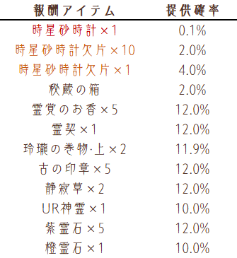 {3E09EF9B-0B9E-439e-AE4A-777E47B67798}.png
